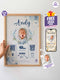 Floral Baby Birth Stats Poster – Personalized Newborn Print